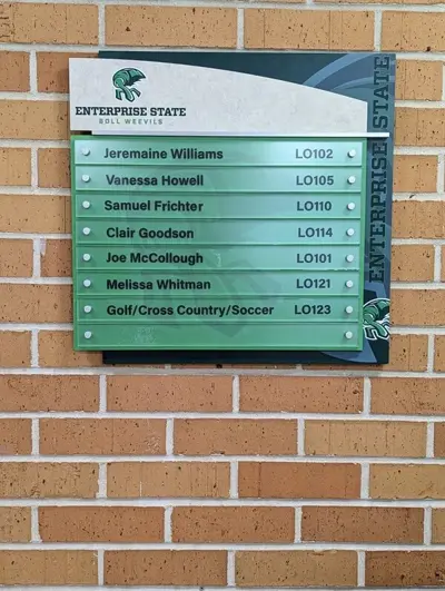 Wayfinding Signs Photo